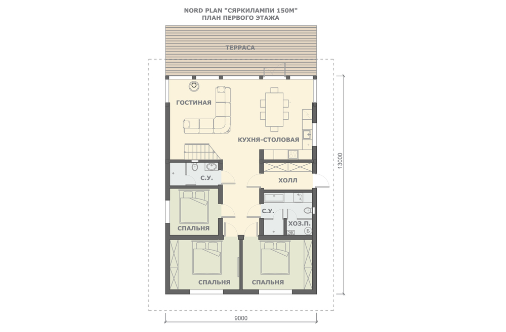 nordplan