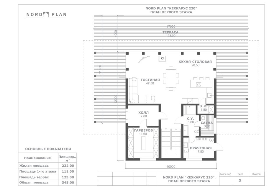 nordplan