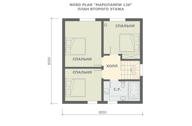 nordplan